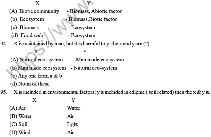 NEET Biology Ecosystem MCQs Set A, Multiple Choice Questions